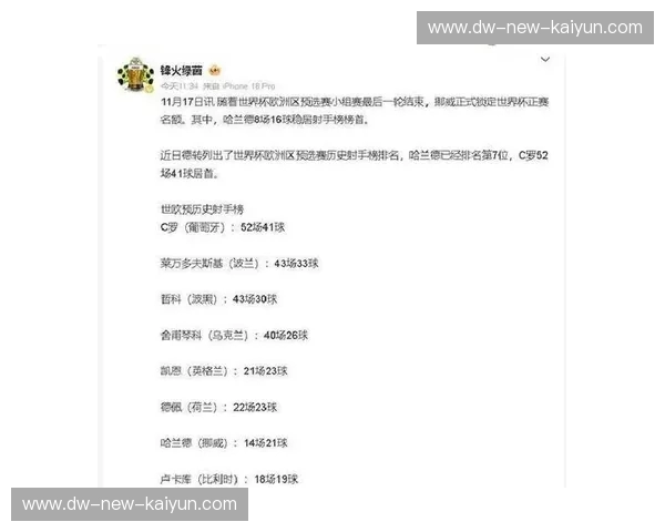 射手榜：把每一粒进球都写进传奇